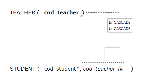 Refererred Relation Drag